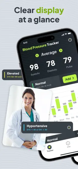 Game screenshot Blood Pressure Tracker - Ease mod apk