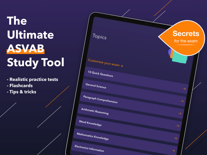 ASVAB Practice Test 2023-2024