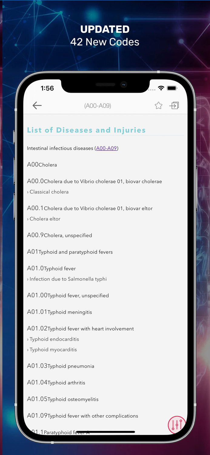 ICD10 - Clinical Modifications