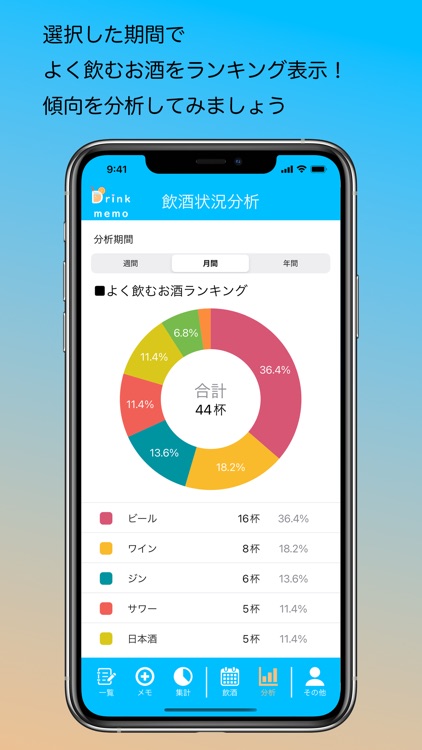 DrinkMemo screenshot-6