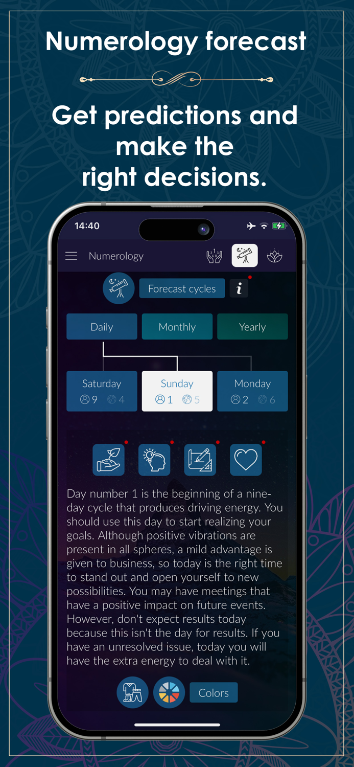 Numerology Rediscover Yourself