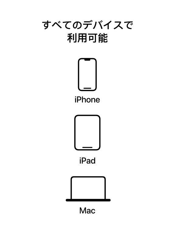 トレードサイズ - リスク収益率のおすすめ画像5