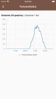 blackout detektor problems & solutions and troubleshooting guide - 4