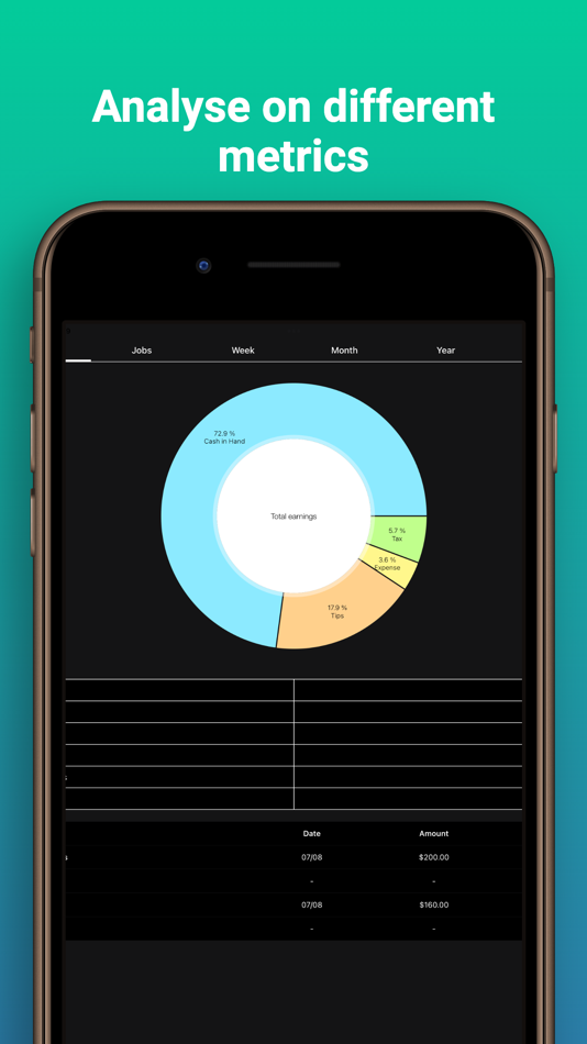 #5. Mr. Tip (iOS) 由: TROTHMATRIX