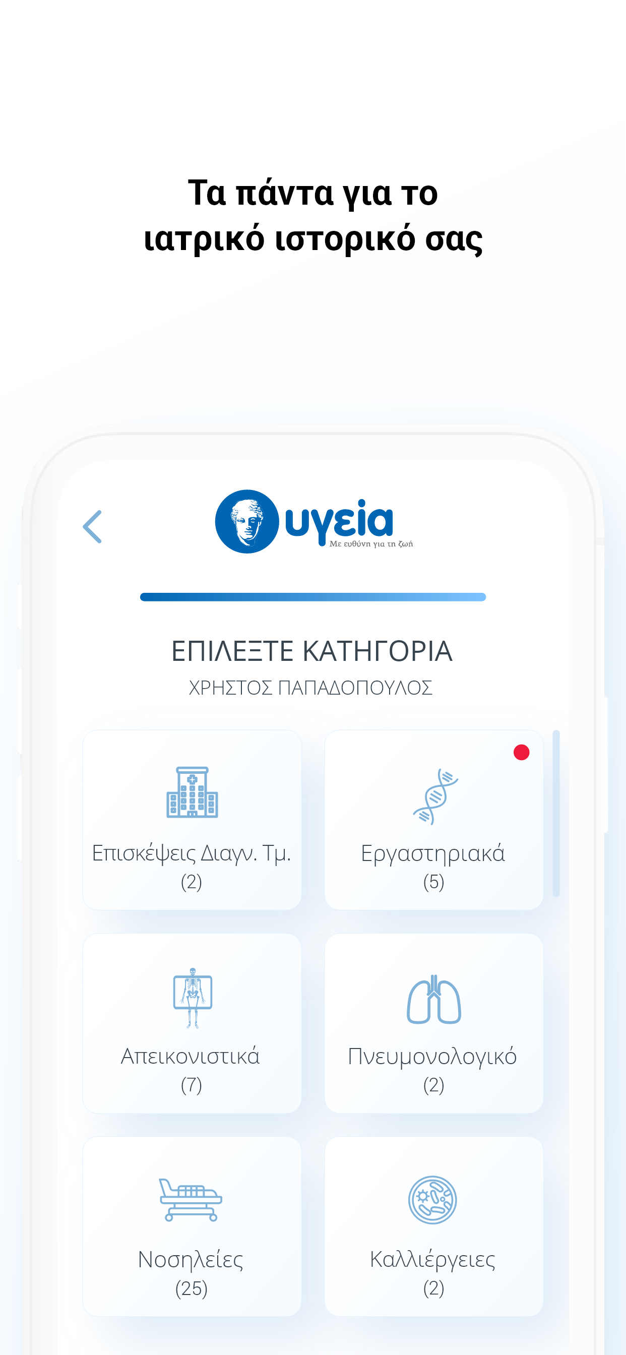 my-Ygeia