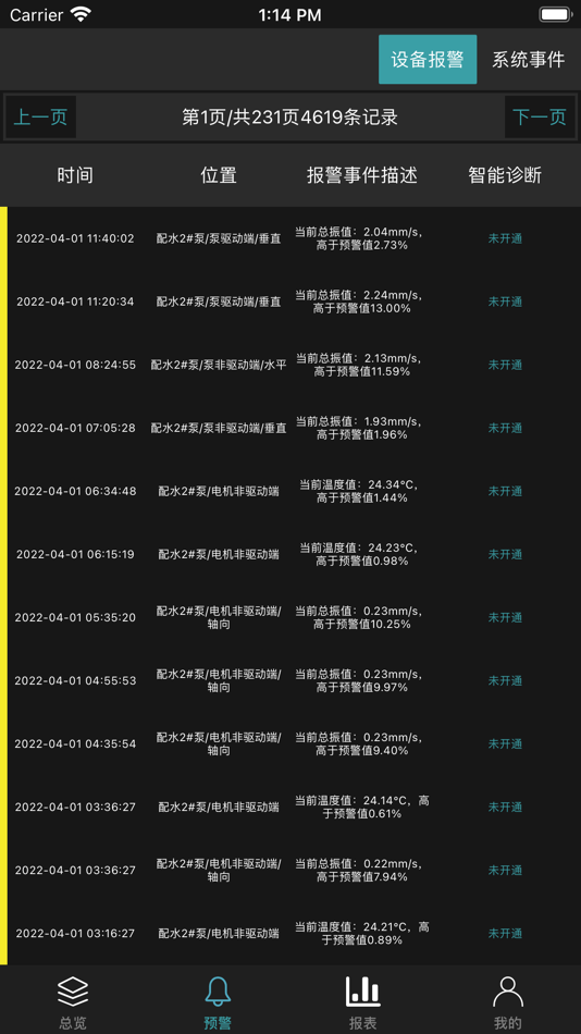 #4. 工业小郎中 (iOS) 由: Guanwei Monitoring Technology Wuxi Co.,Ltd