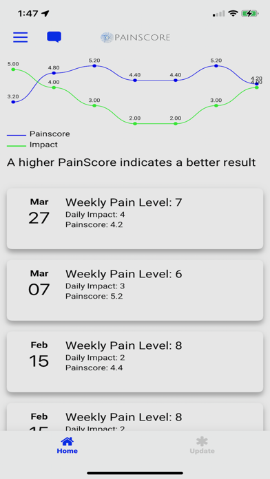 Painscore App Screenshot