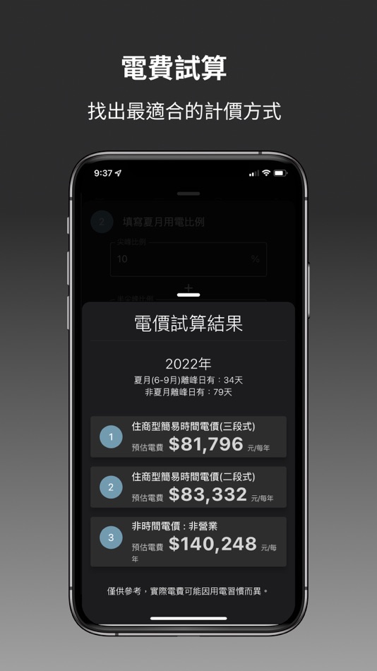 #4. 時間電價 (iOS) Podle: IAI LAb