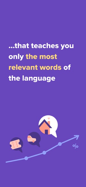 Speakly: Learn Languages Fast on the App Store