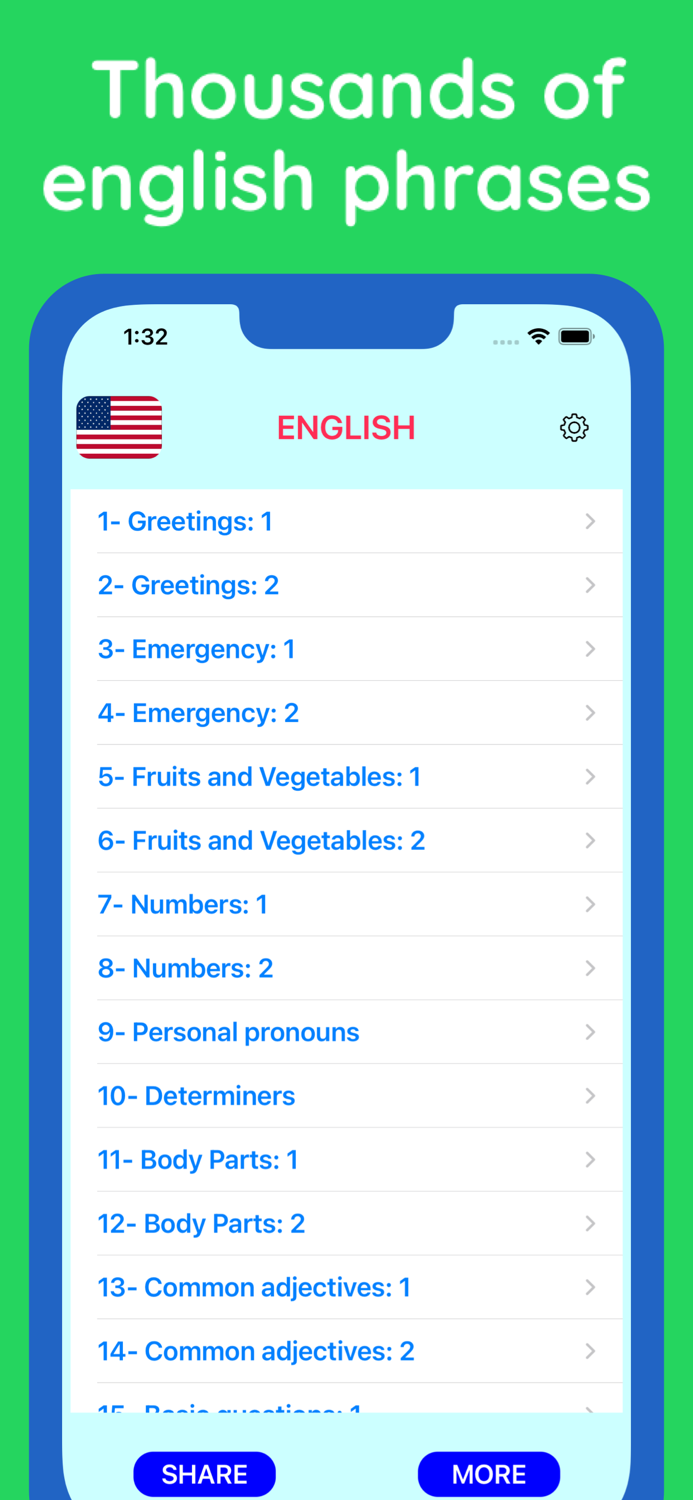 English by Lengweezee