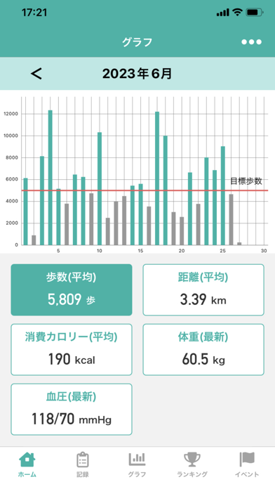 はままつ健幸クラブのおすすめ画像4