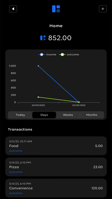 CoinKeeper - Track your money Screenshot