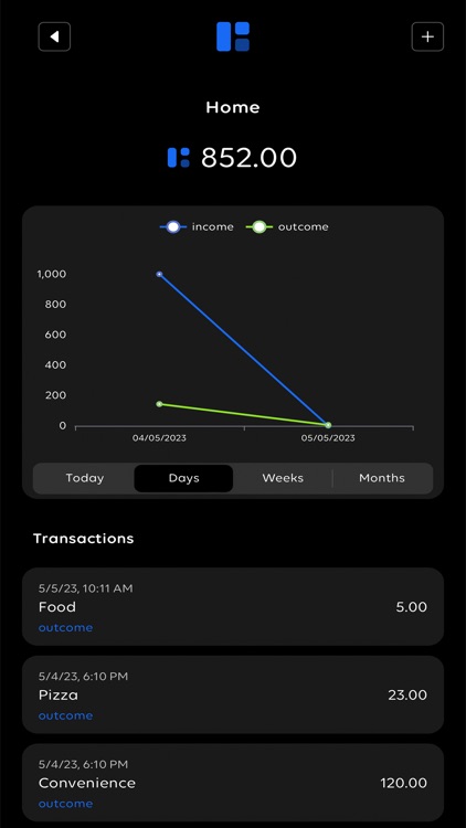 CoinKeeper - Track your money