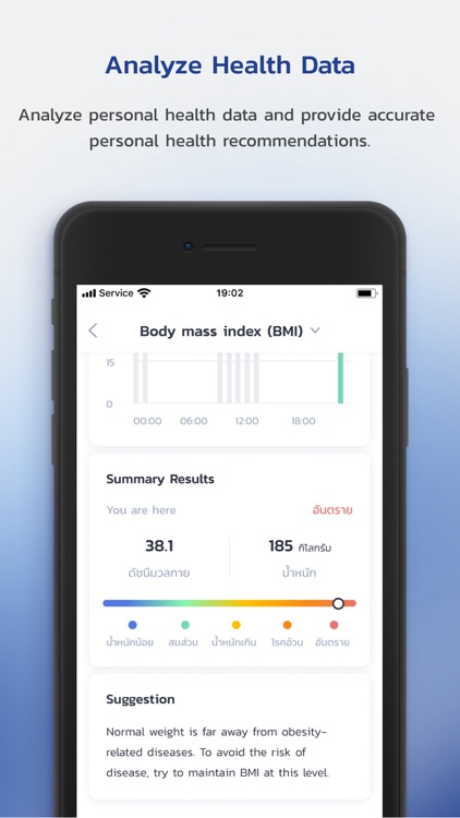 Phuket Smart Healthcare screenshot-4