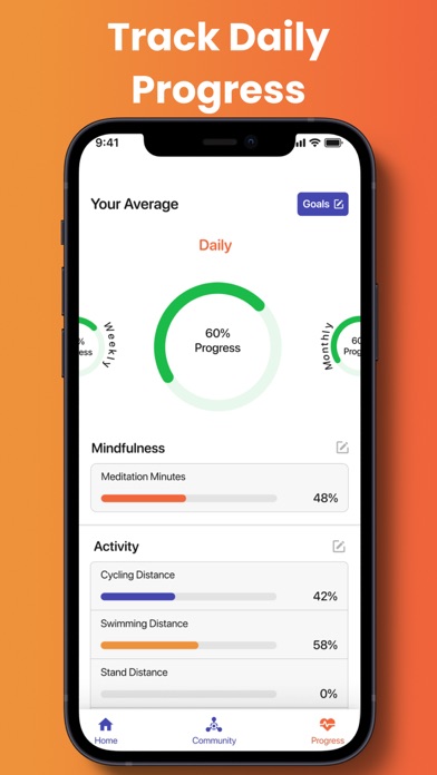 Cabana: Health & Fitness Screenshot