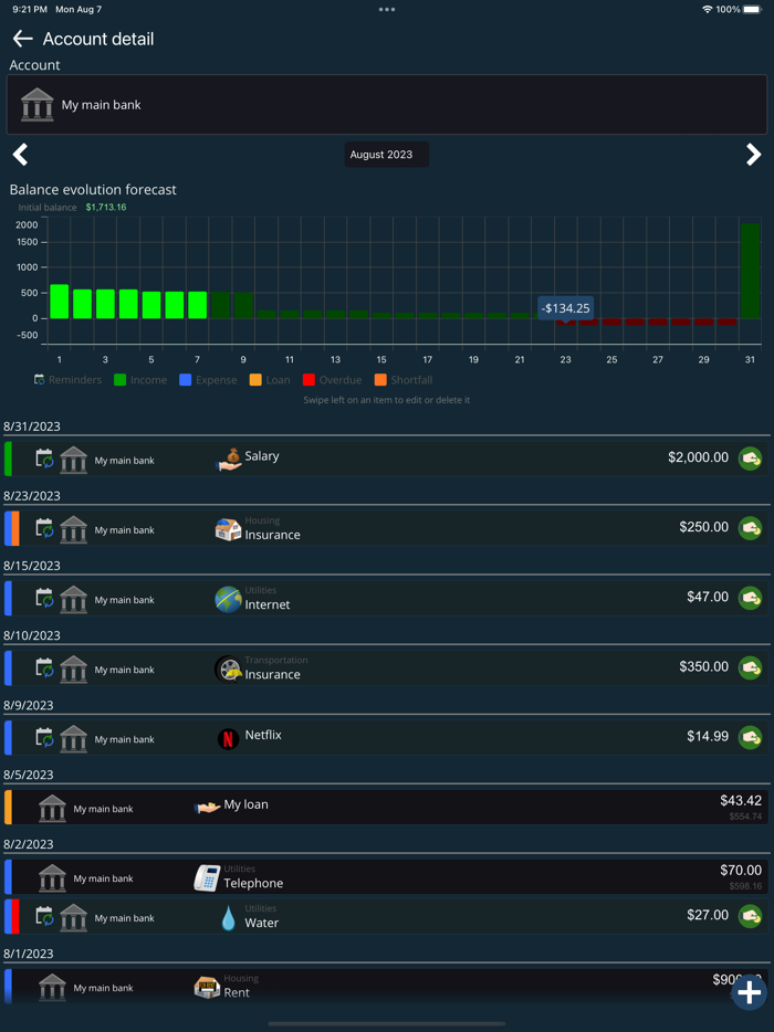 My Accounts and Expenses