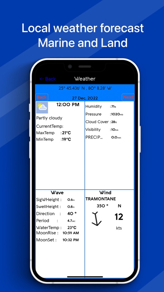 #8. Flytomap All in One HD Charts (iOS) 由: Flytomap