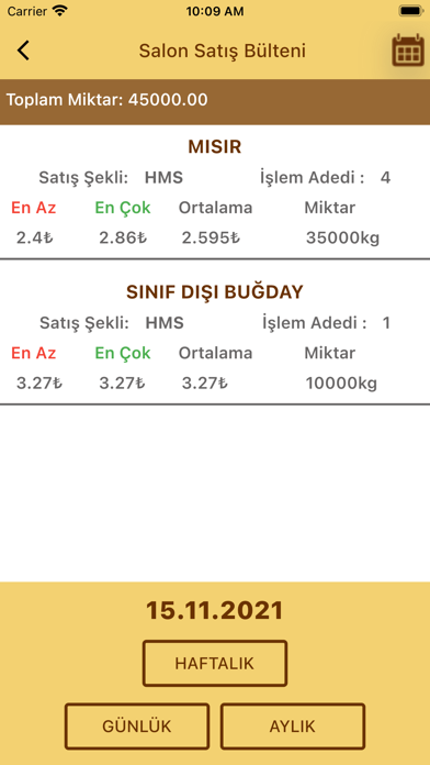 Bandırma Ticaret Borsası Screenshot