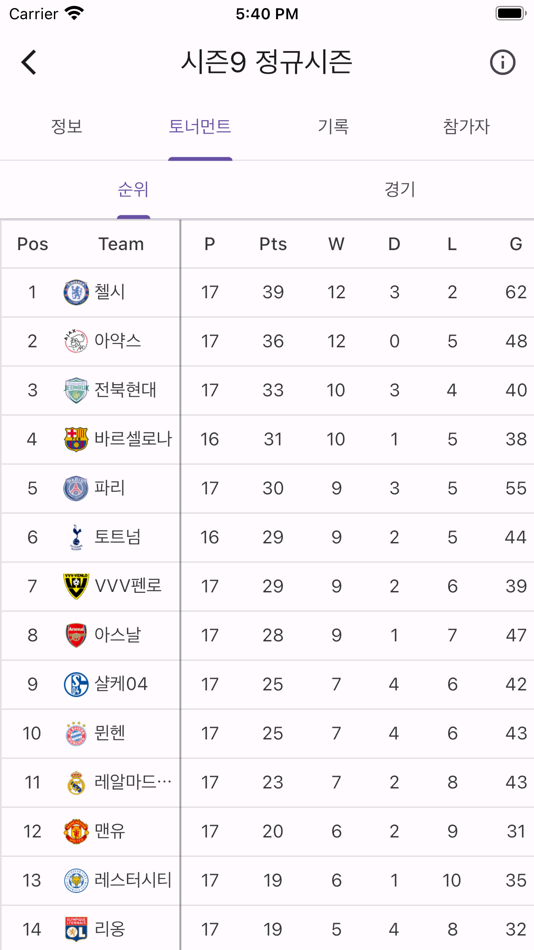 #4. Kickoff (iOS) 由: Sangwoo Cho