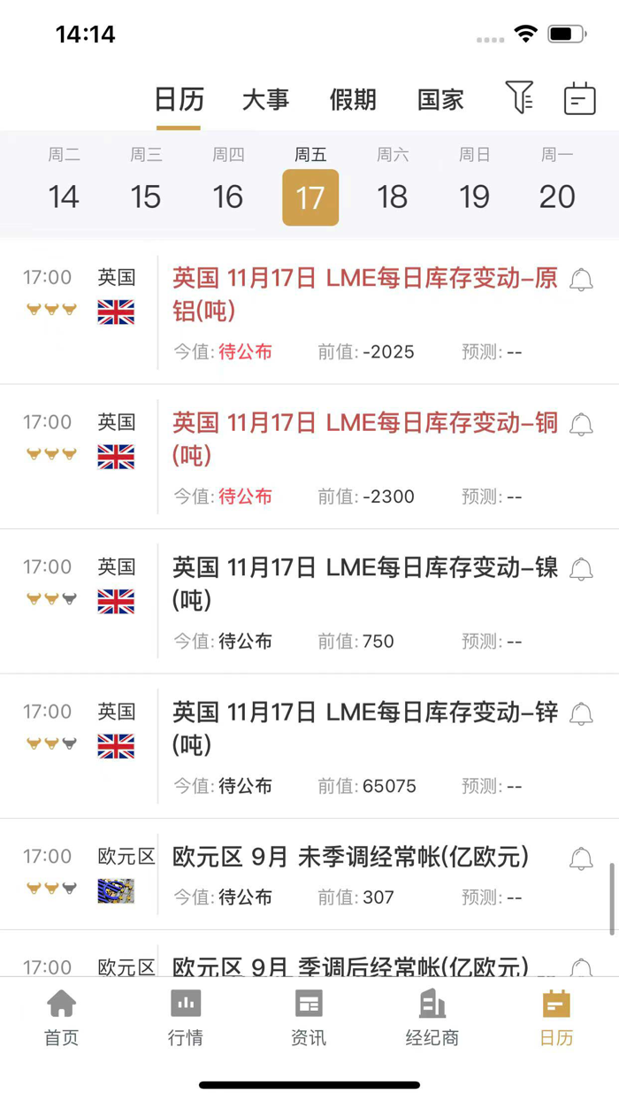 天天黄金 - 洞察金市 智赢未来