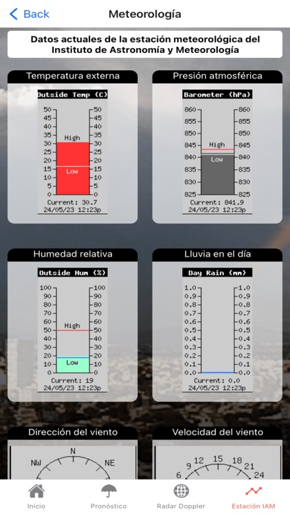 IAM CUCEI screenshot-3
