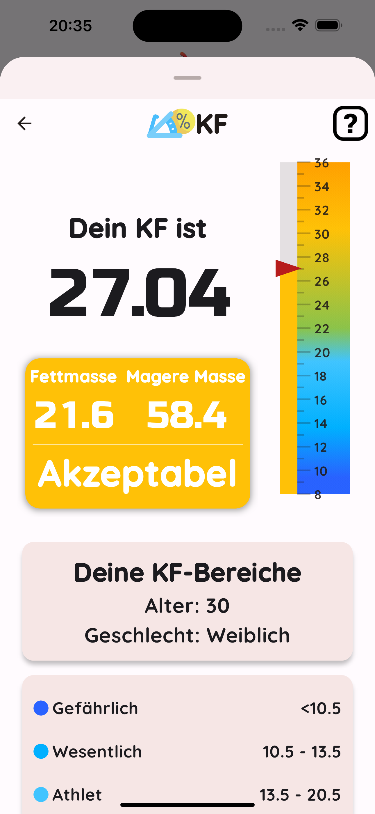 Healthy Tracker Erinnerung