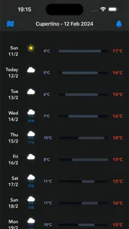 weather app + iphone screenshot 2