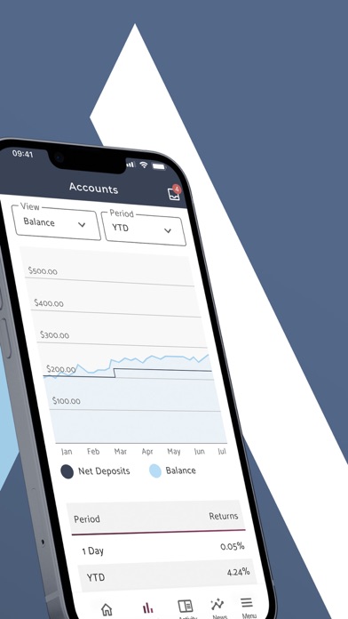 Altafid Mobile Screenshot