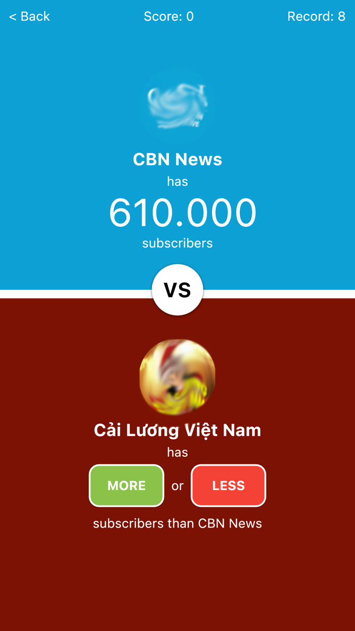 Who Has More Subscribers