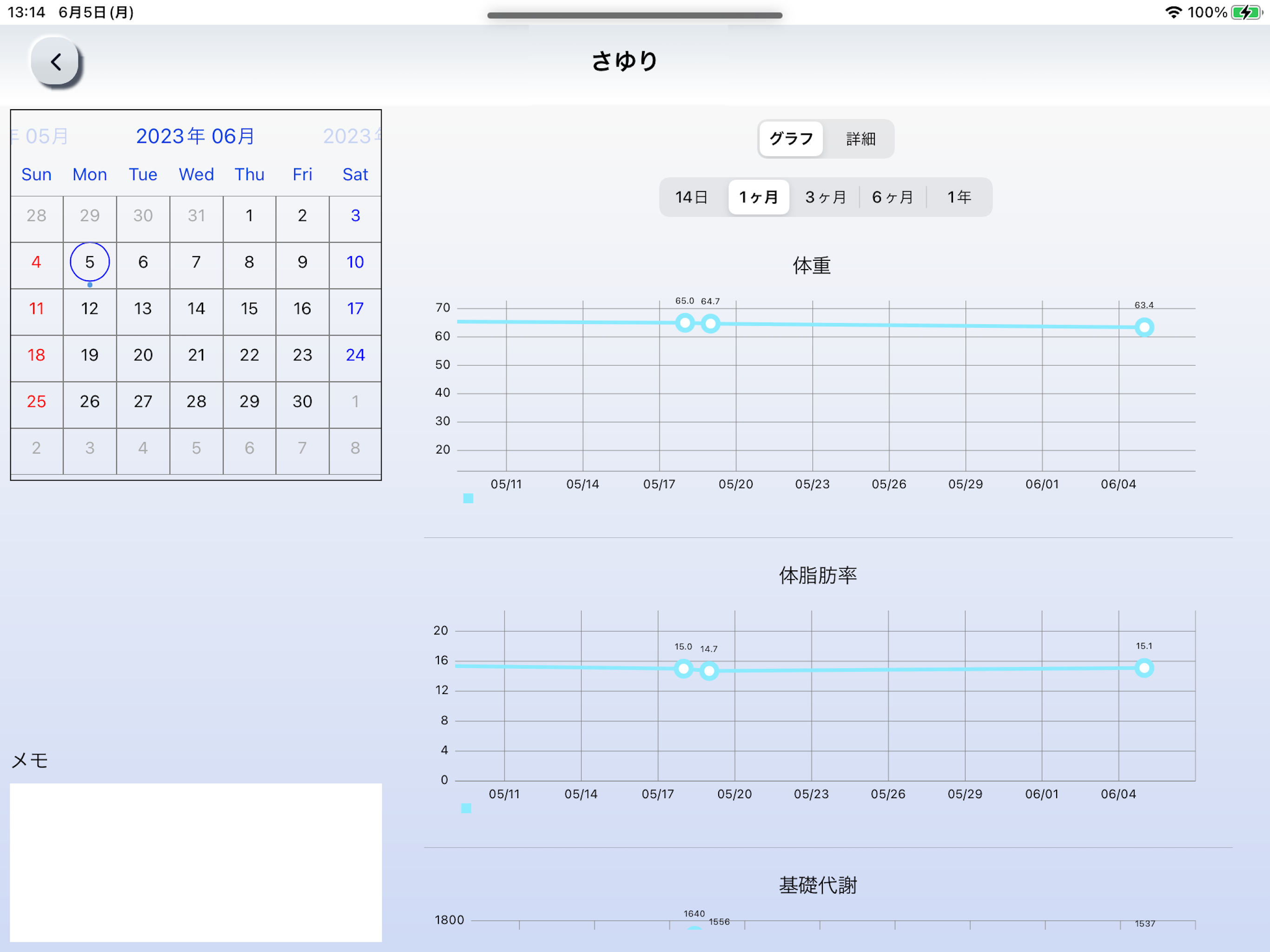 BPAT Scale screenshot 2