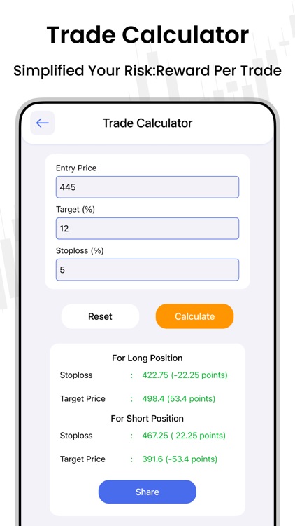 Trade Calculator, Stock Market