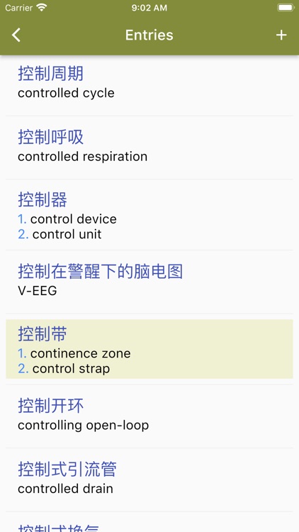 Medicine Terms Dict (Chin-Eng)