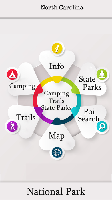 North Carolina-Camping &Trails Screenshot
