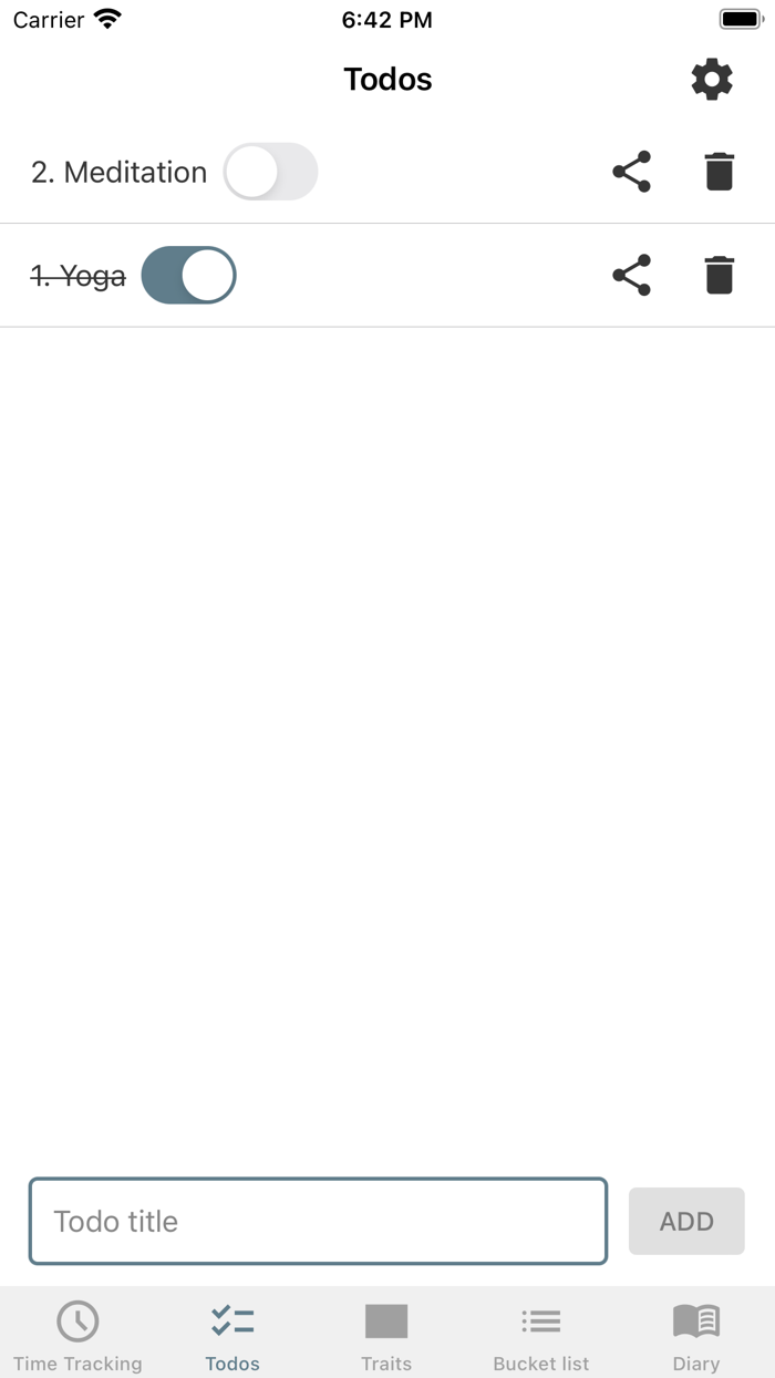 Myself the App for yourself