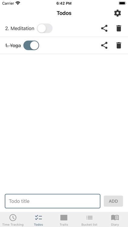 Myself the App for yourself