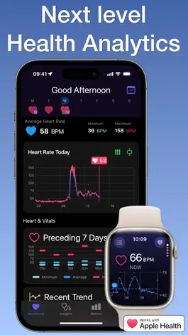 Game screenshot Heart Analyzer: Cardio Monitor mod apk
