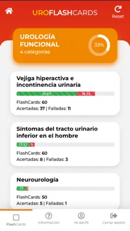 Game screenshot UroFlashCards apk