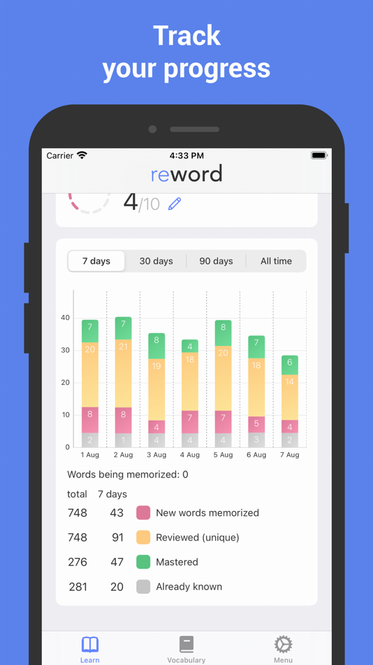 #4. Learn Chinese with Flashcards! (iOS) Bởi: Nikita Olifer