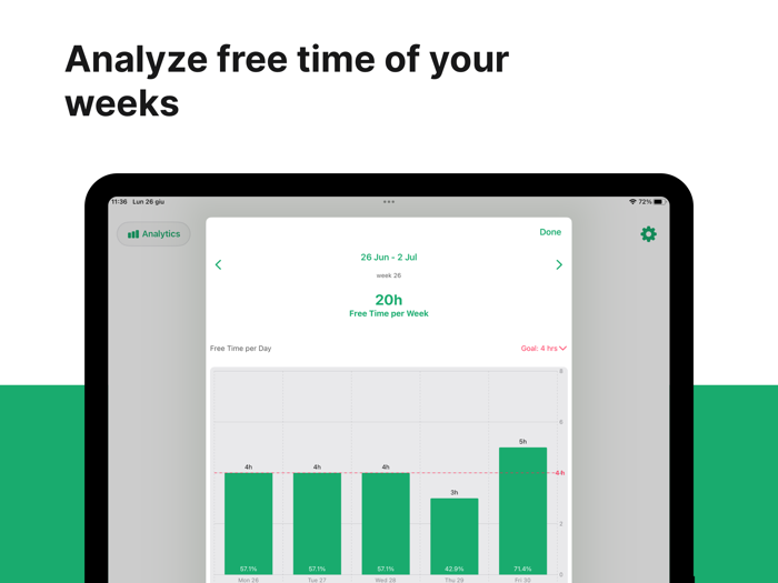 MyFreeTime Find Time Slot