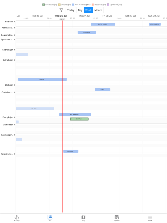 Screenshot #6 pour Port Activity App