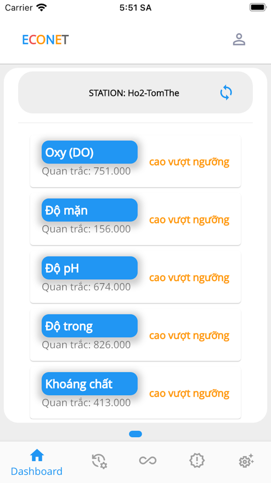 #1. Econet Smart (iOS) By: son dao thai