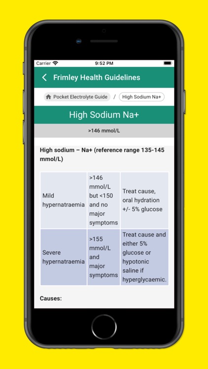 Frimley Health Guidelines