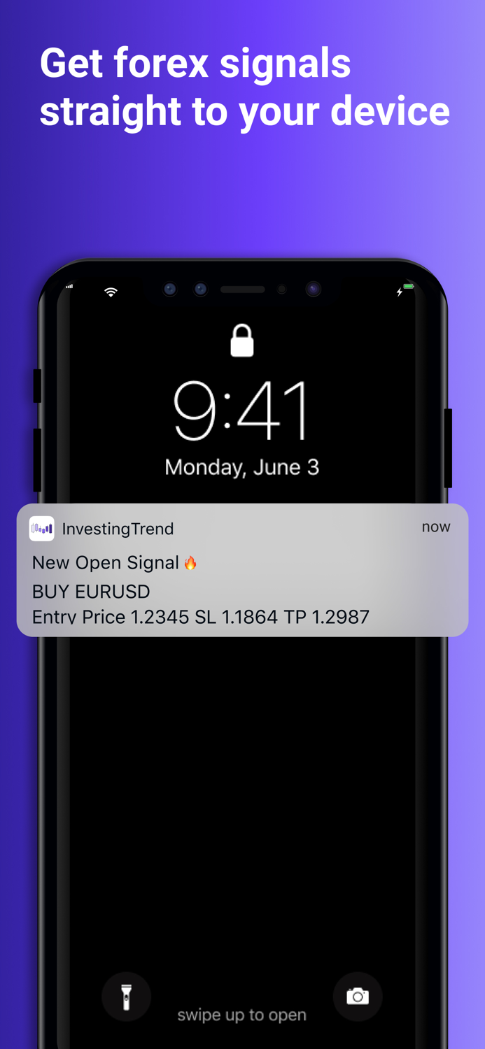 FX Market Trade Trends