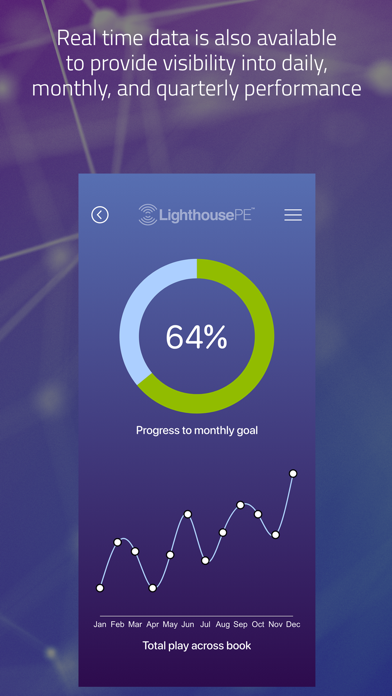 LighthousePE