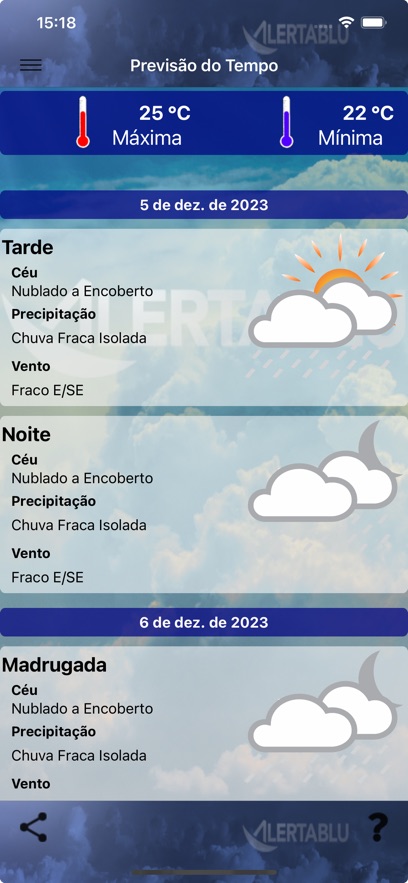 ALERTABLU