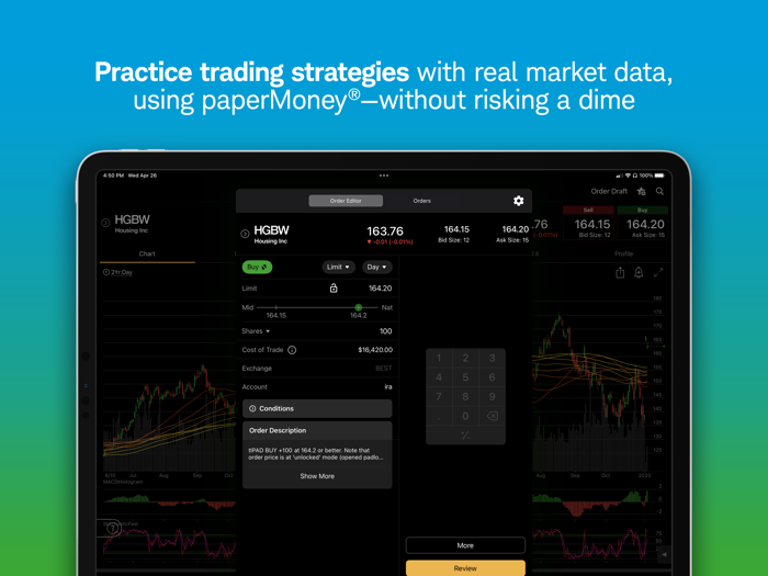 thinkorswim Trade. Invest.