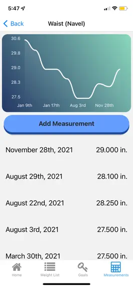 Game screenshot Adaptive TDEE Tracker - Fitmoh hack