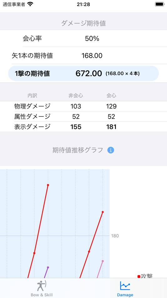 #3. 弓期待値Calculator (iOS) 由: Eiichi Akutsu
