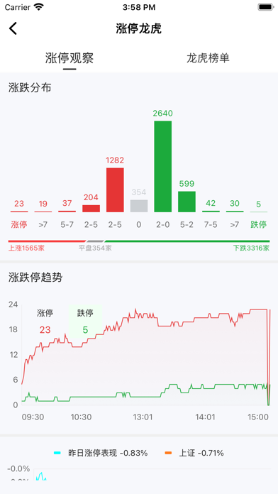 智汇谷 Screenshot