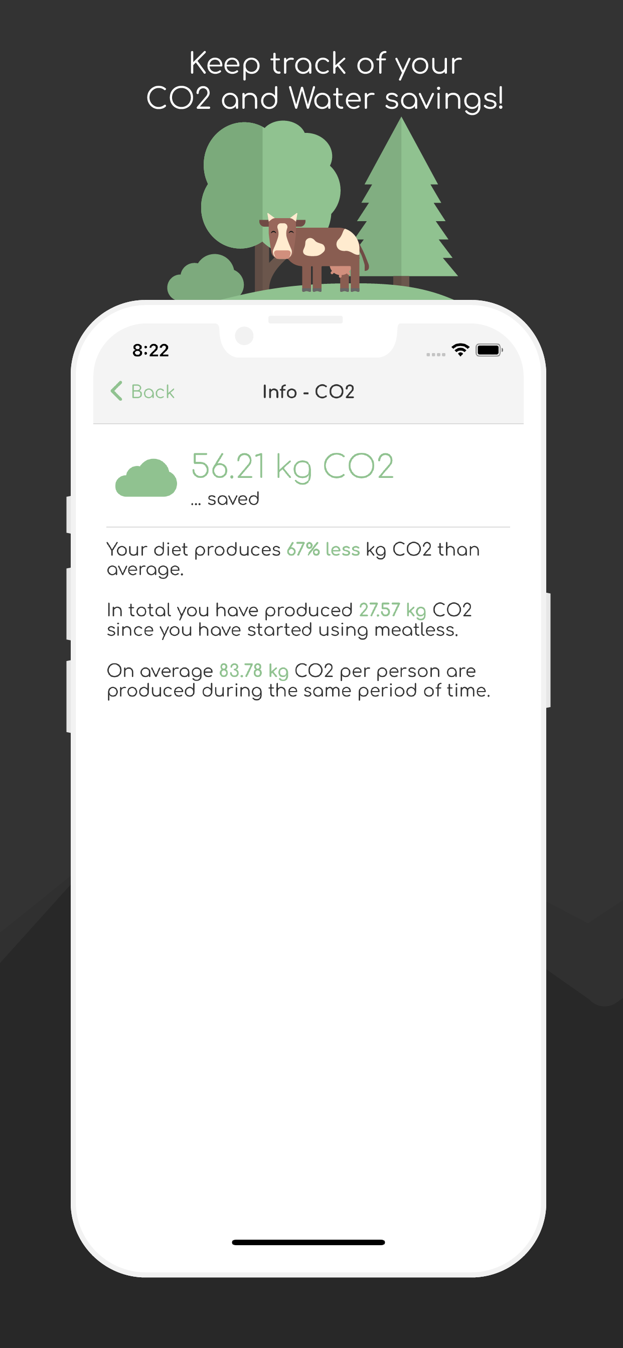 meatless - meat intake tracker